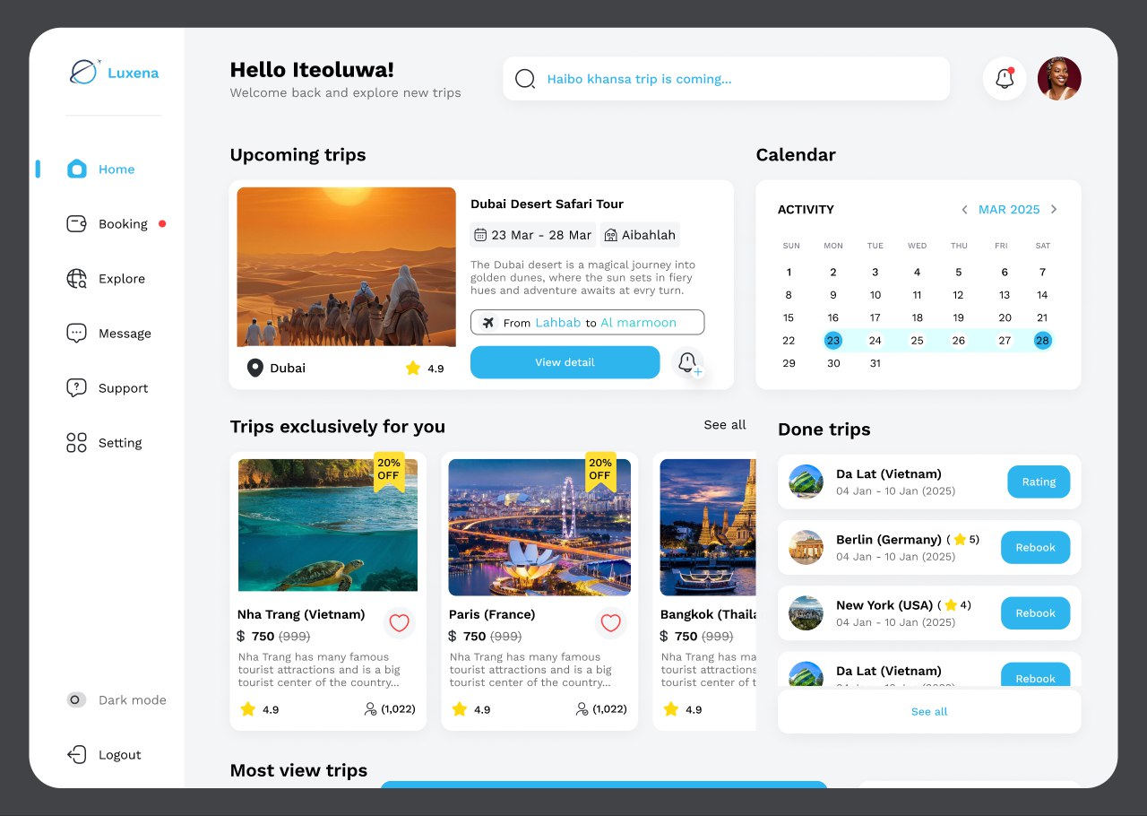 Travel Website